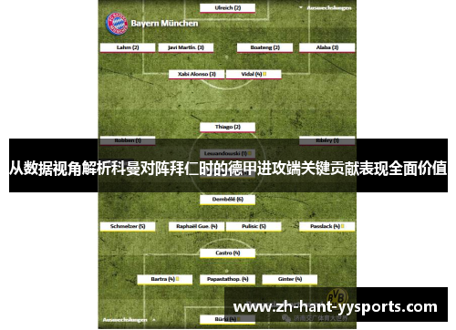 从数据视角解析科曼对阵拜仁时的德甲进攻端关键贡献表现全面价值