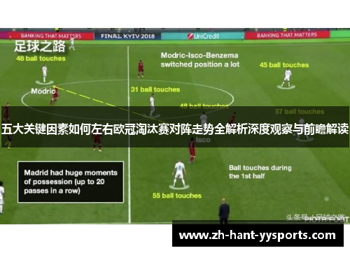 五大关键因素如何左右欧冠淘汰赛对阵走势全解析深度观察与前瞻解读