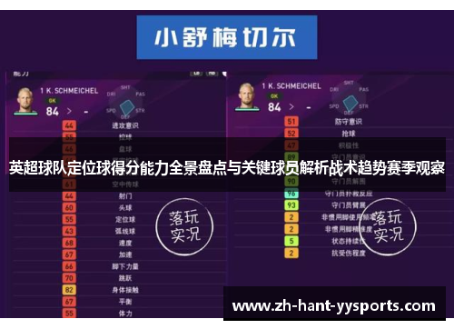 英超球队定位球得分能力全景盘点与关键球员解析战术趋势赛季观察