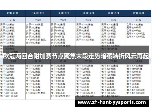 欧冠两回合附加赛节点聚焦末段走势暗藏转折风云再起
