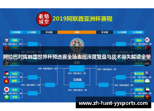 阿拉巴对阵韩国世界杯预选赛全场表现深度复盘与战术得失解读全景
