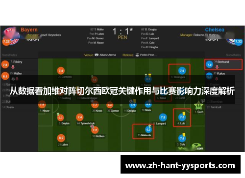 从数据看加维对阵切尔西欧冠关键作用与比赛影响力深度解析