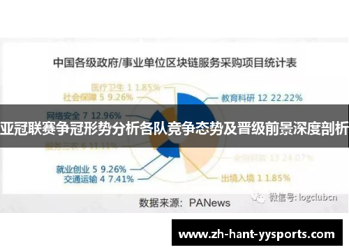 亚冠联赛争冠形势分析各队竞争态势及晋级前景深度剖析