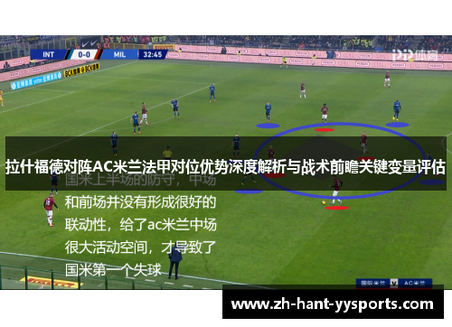 拉什福德对阵AC米兰法甲对位优势深度解析与战术前瞻关键变量评估 拉什福德对阵AC米兰法甲对位优势深度解析与战术前瞻关键变量评估