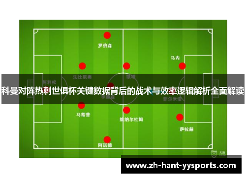 科曼对阵热刺世俱杯关键数据背后的战术与效率逻辑解析全面解读